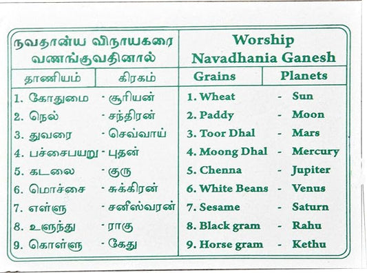 Navadhanya 9 Grain Set for Pooja / Navagraha Kalu - Basaveshwarapoojabhandara.com