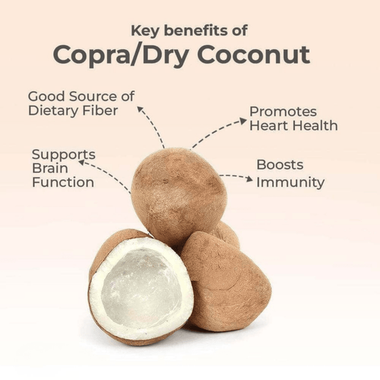 Dry Coconut (Copra / Khobra) - Basaveshwarapoojabhandara.com